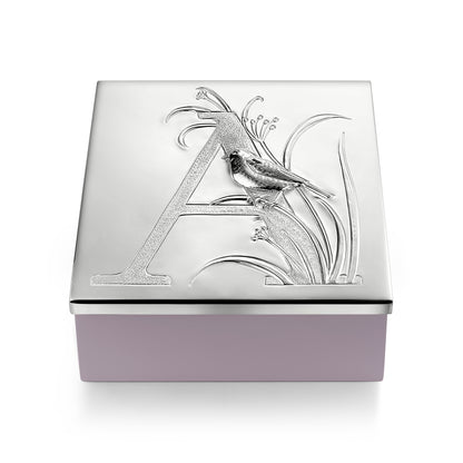 Initial box